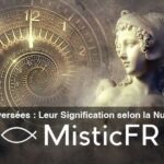 Heures Inversées : Leur Signification selon la Numérologie